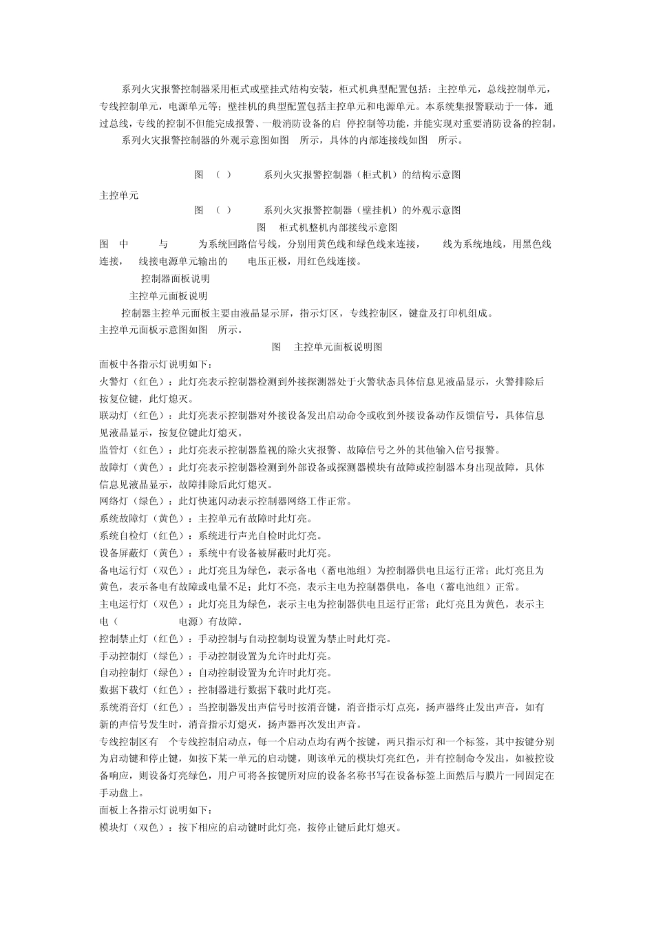 控制器使用说明书_第2页