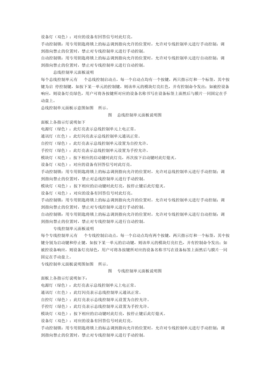 控制器使用说明书_第3页