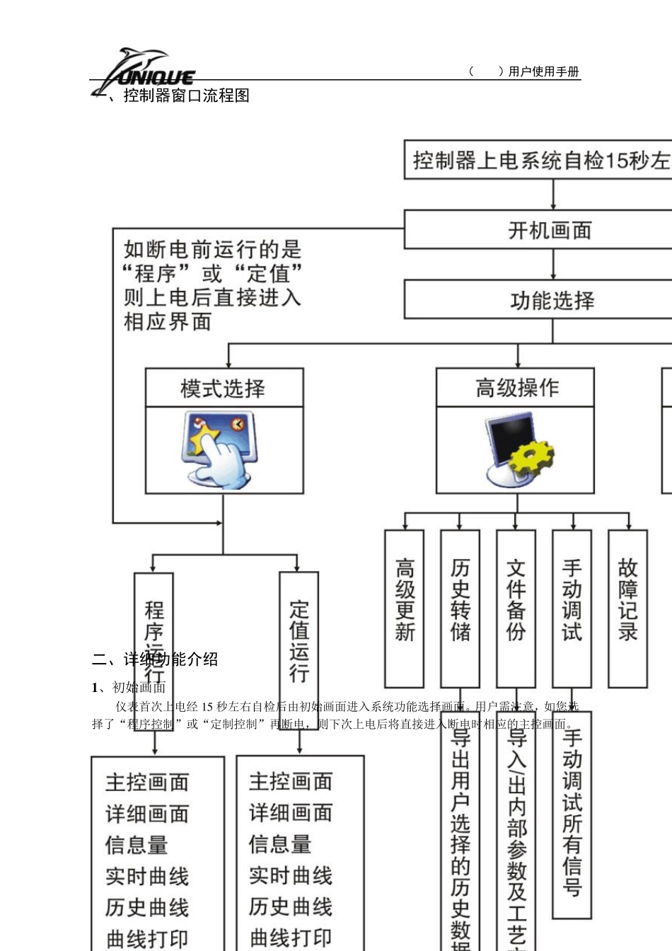 控制器UMC1100用户手册2015_第3页