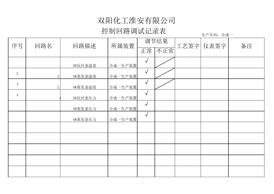 控制回路调试记录表_第2页