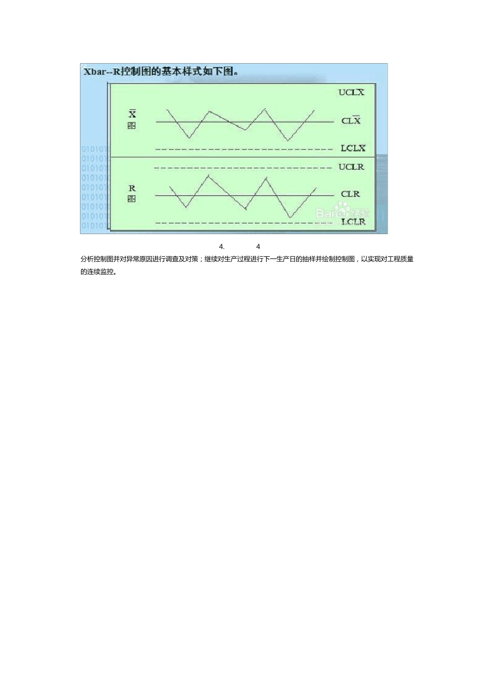 控制图如何制作_第3页