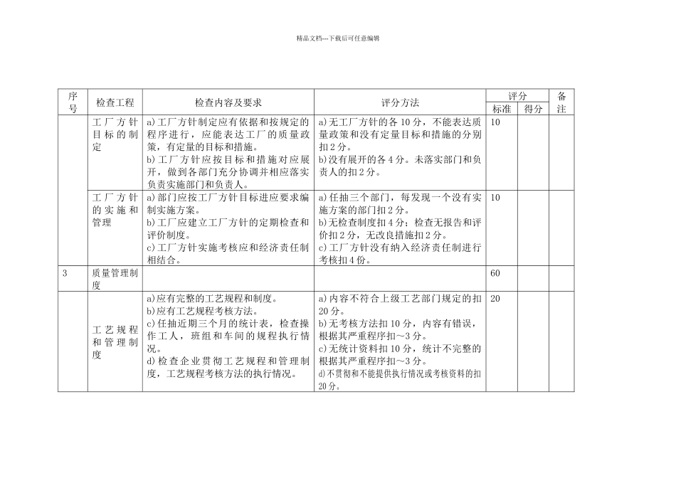 某餐具洗涤剂企业生产考核办法_第2页