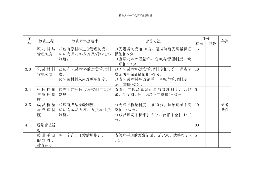 某餐具洗涤剂企业生产考核办法_第3页