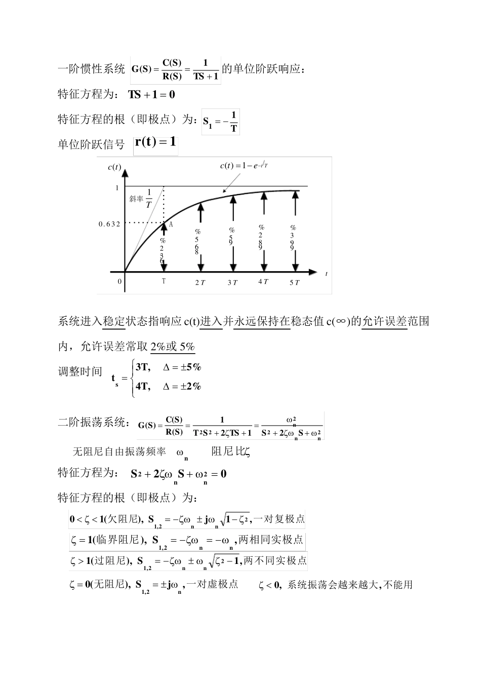 控制工程基础应掌握的重要知识点_第3页