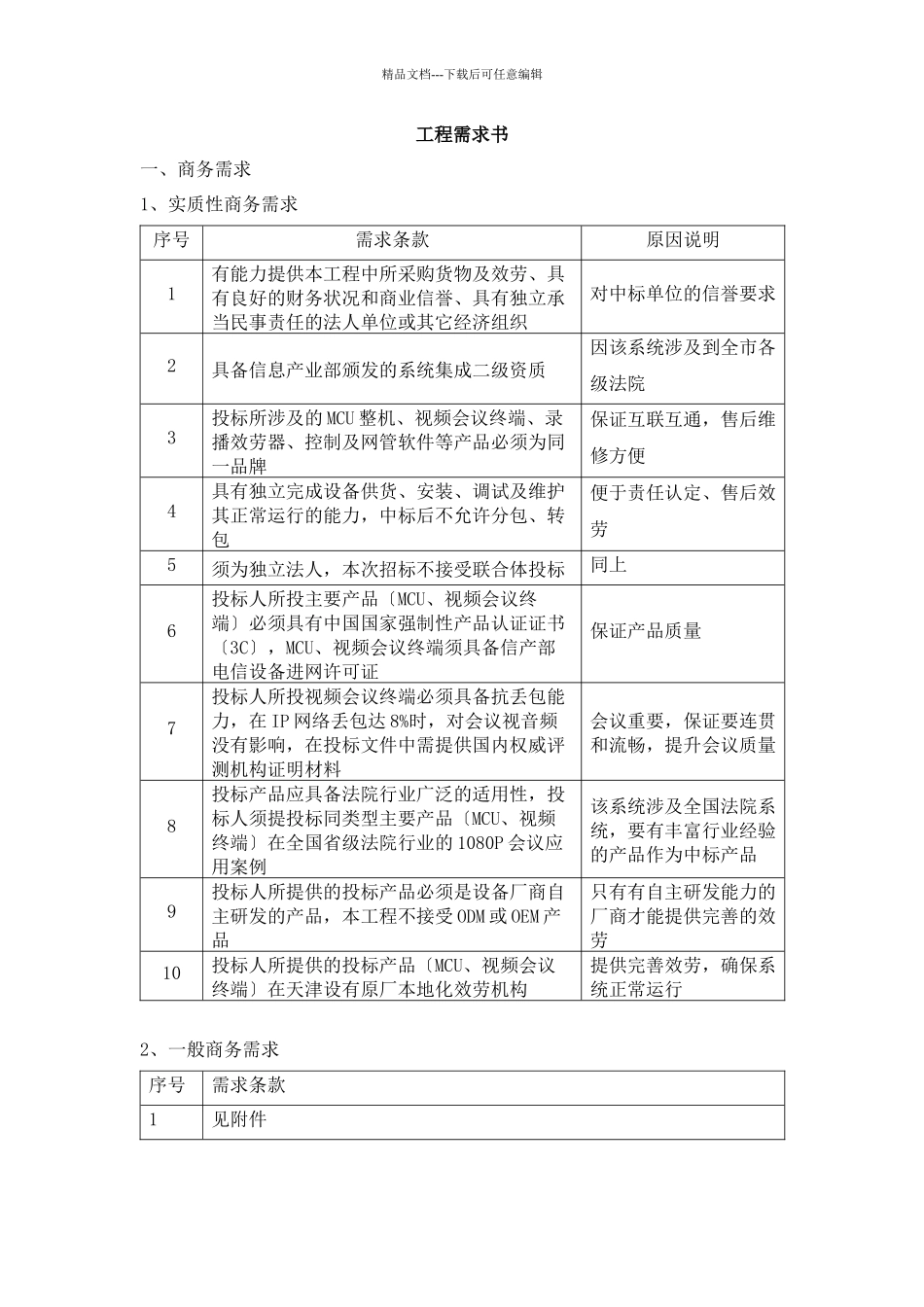 某高级人民法院高清视频会议改造项目_第1页