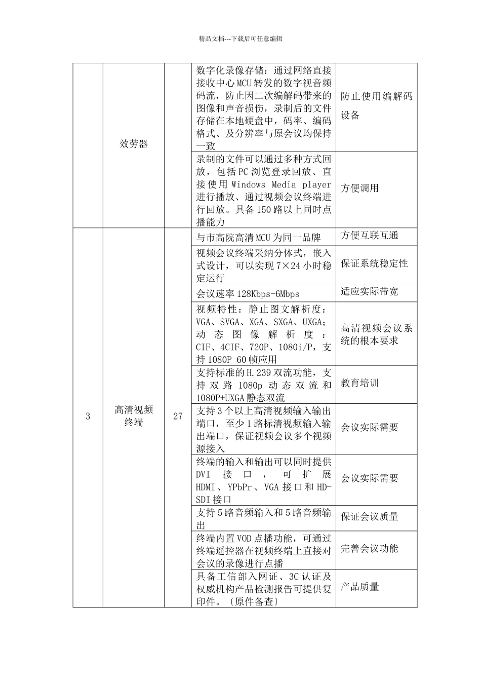 某高级人民法院高清视频会议改造项目_第3页