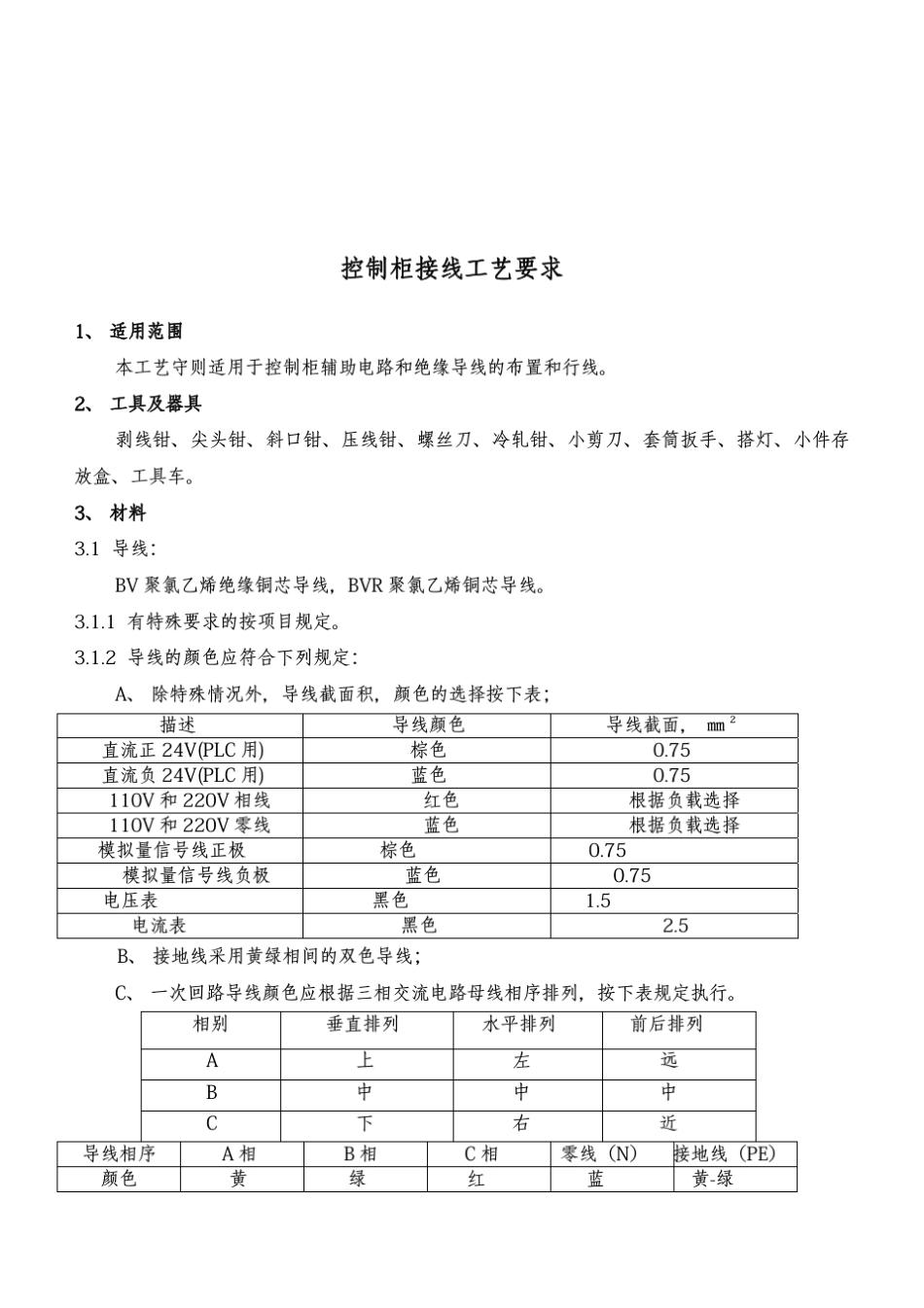 控制柜接线工艺要求_第1页