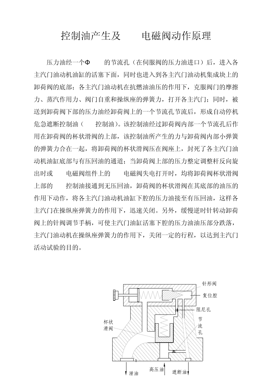 控制油产生及AST电磁阀动作原理_第1页