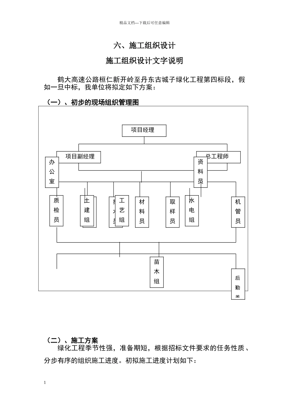 某高速公路绿化工程施工组织设计30306_第1页