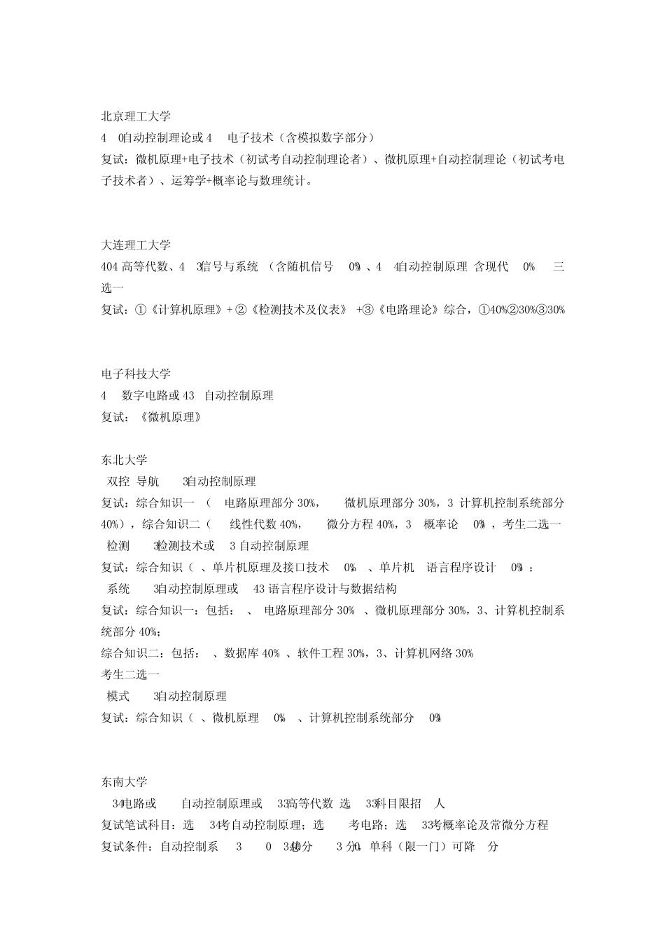 控制科学考研学校初试复试科目介绍_第2页
