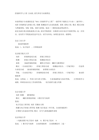 控制科学考研学校初试复试科目介绍
