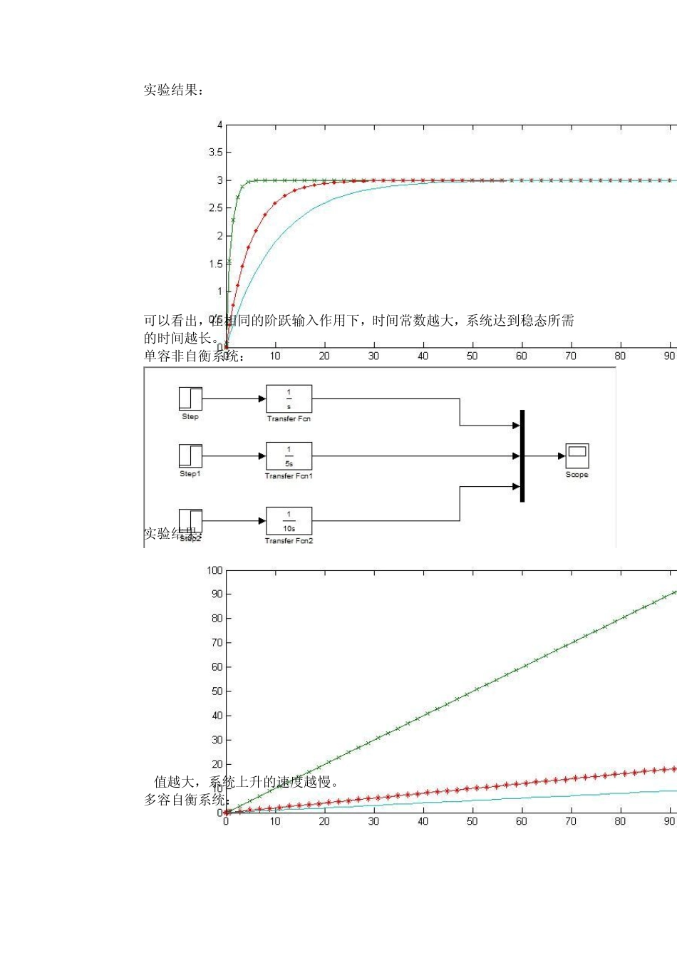 控制系统设计与仿真实验报告_第3页