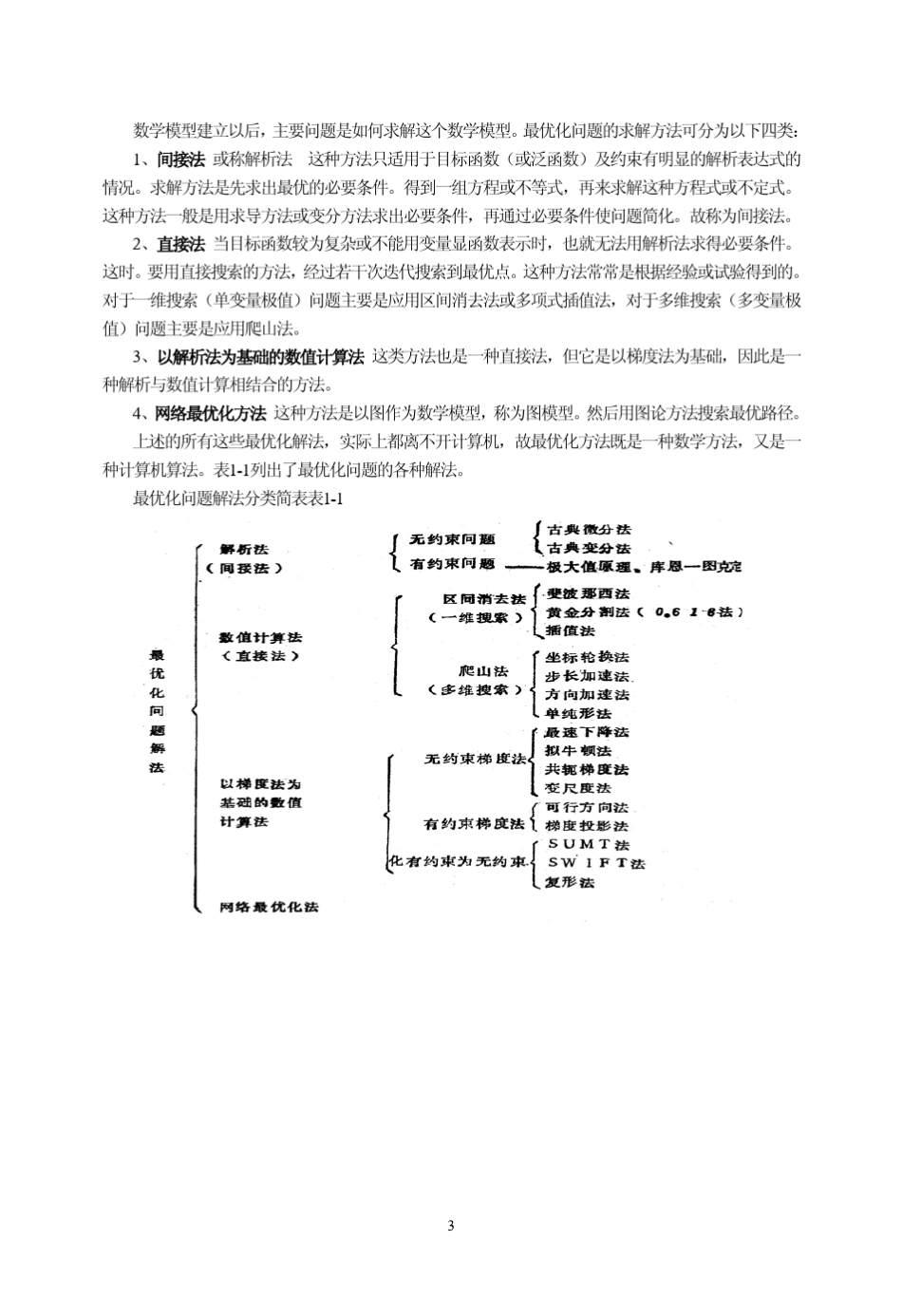 控制网优化设计_第3页