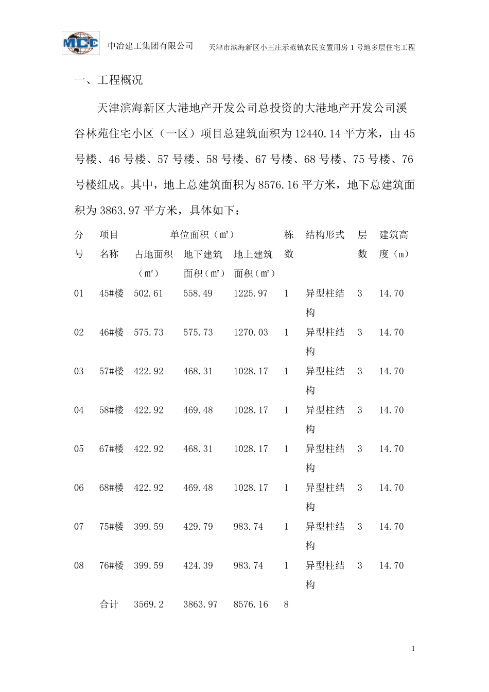 控制网测量方案_第1页