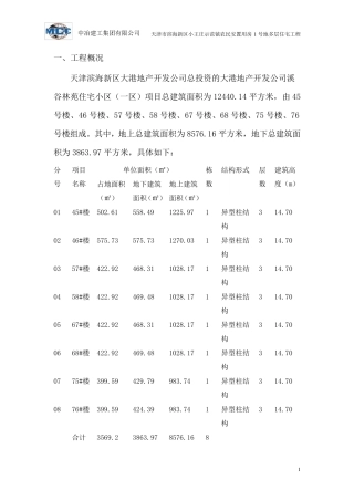 控制网测量方案