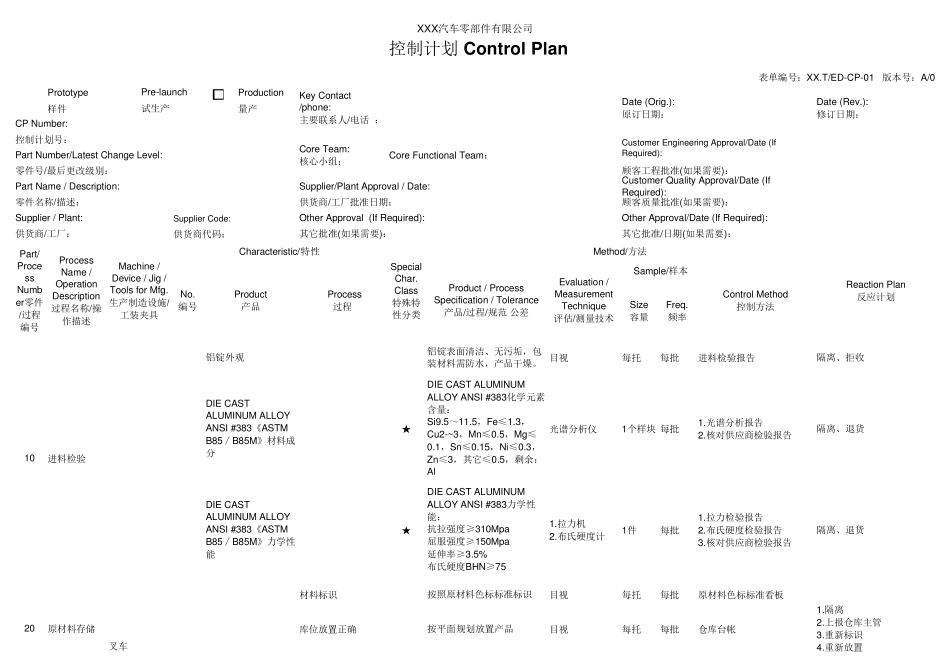 控制计划(ControlPlan)_第1页