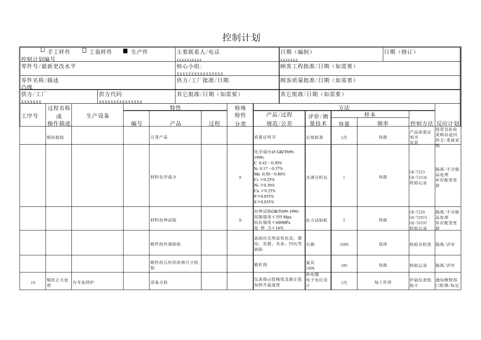 控制计划经典案例_第1页