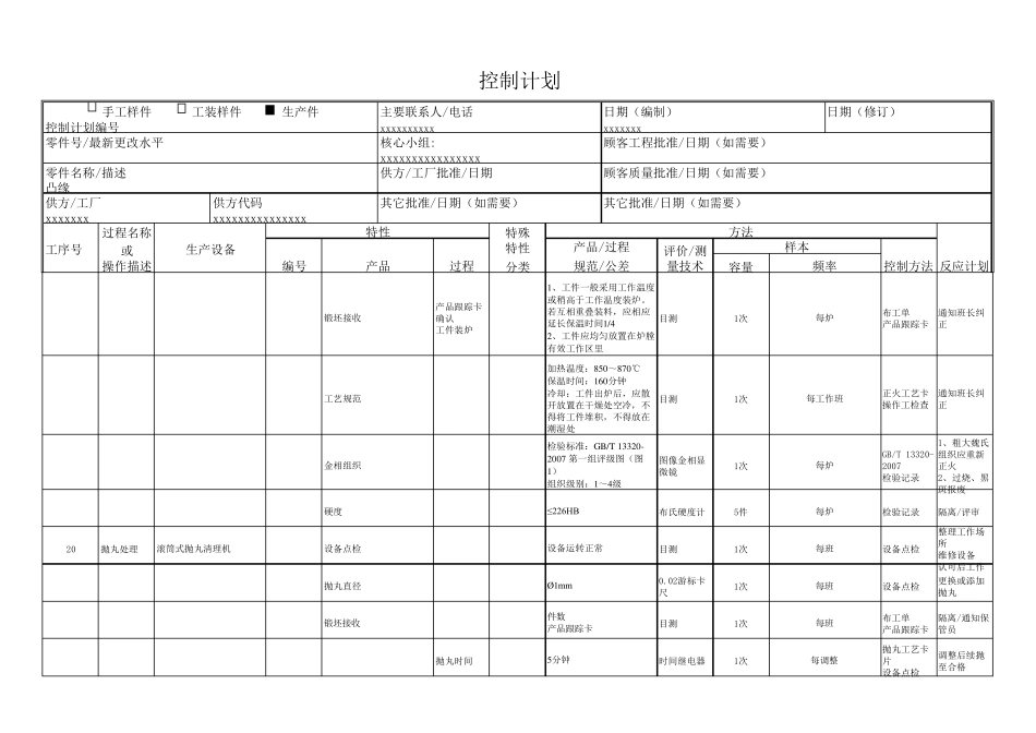 控制计划经典案例_第2页