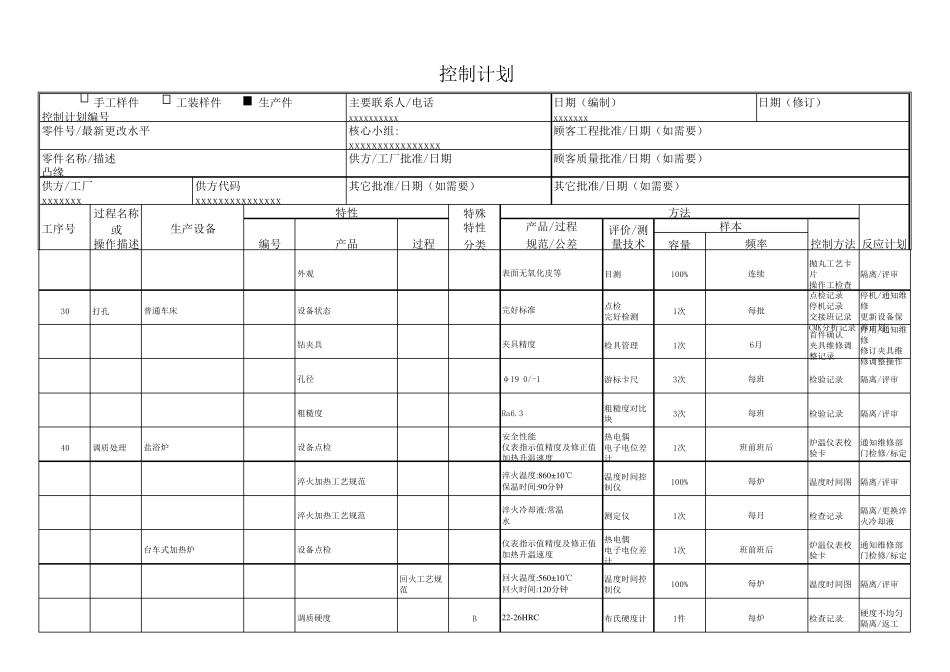 控制计划经典案例_第3页