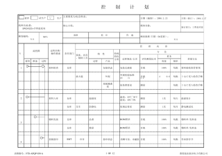 控制计划量产