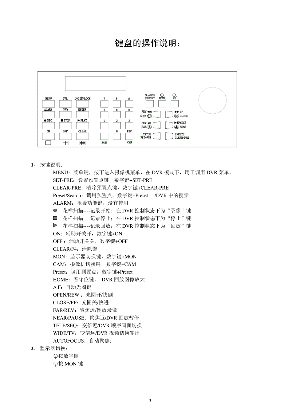 控制键盘详细操作指南_第3页