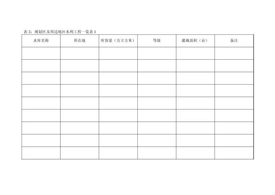 控规收资清单_第3页