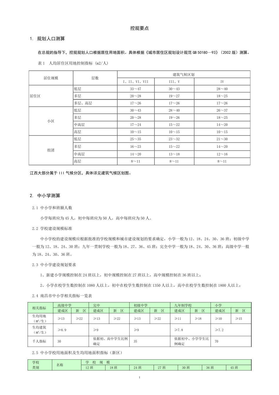 控规简要(相关指标)_第1页