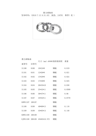 推力球轴承型号及规格
