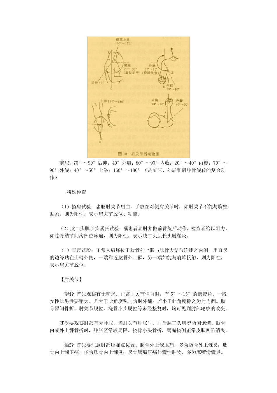 推拿常用诊断方法_第2页