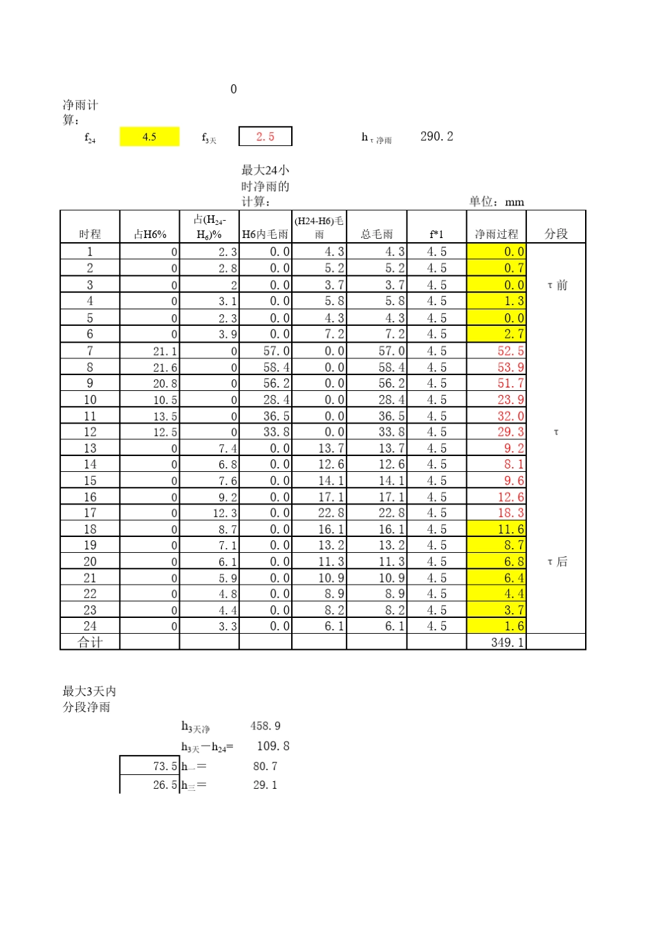 推理公式法计算例题_第3页