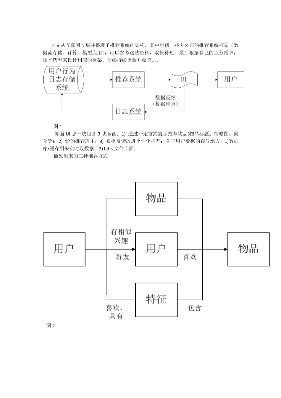 推荐系统的架构_第1页