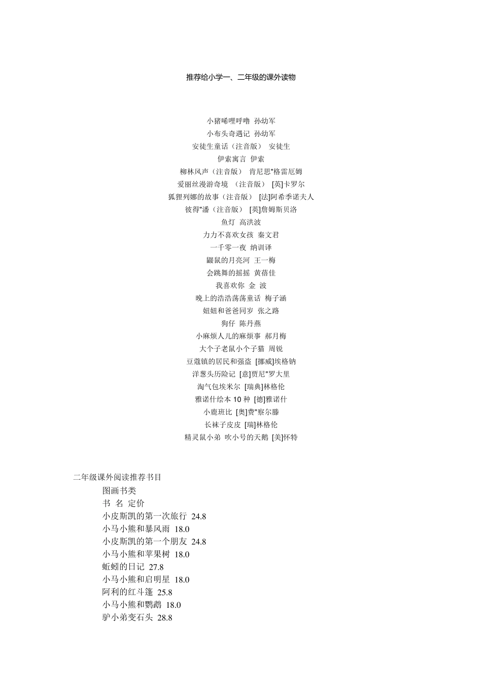 推荐给小学一、二年级的课外读物_第1页