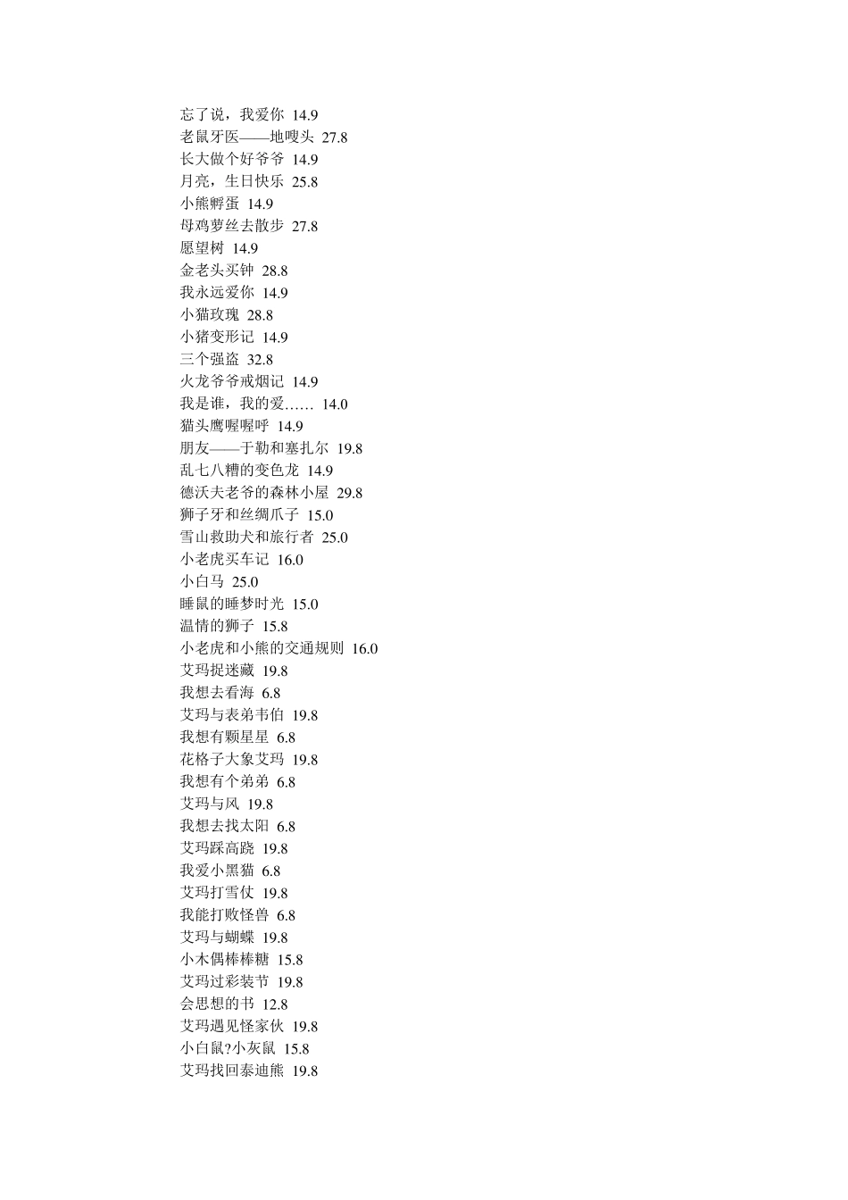 推荐给小学一、二年级的课外读物_第2页