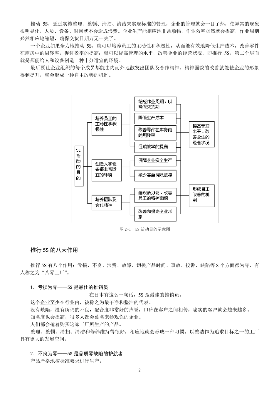 推行5S的八大目的与作用_第2页