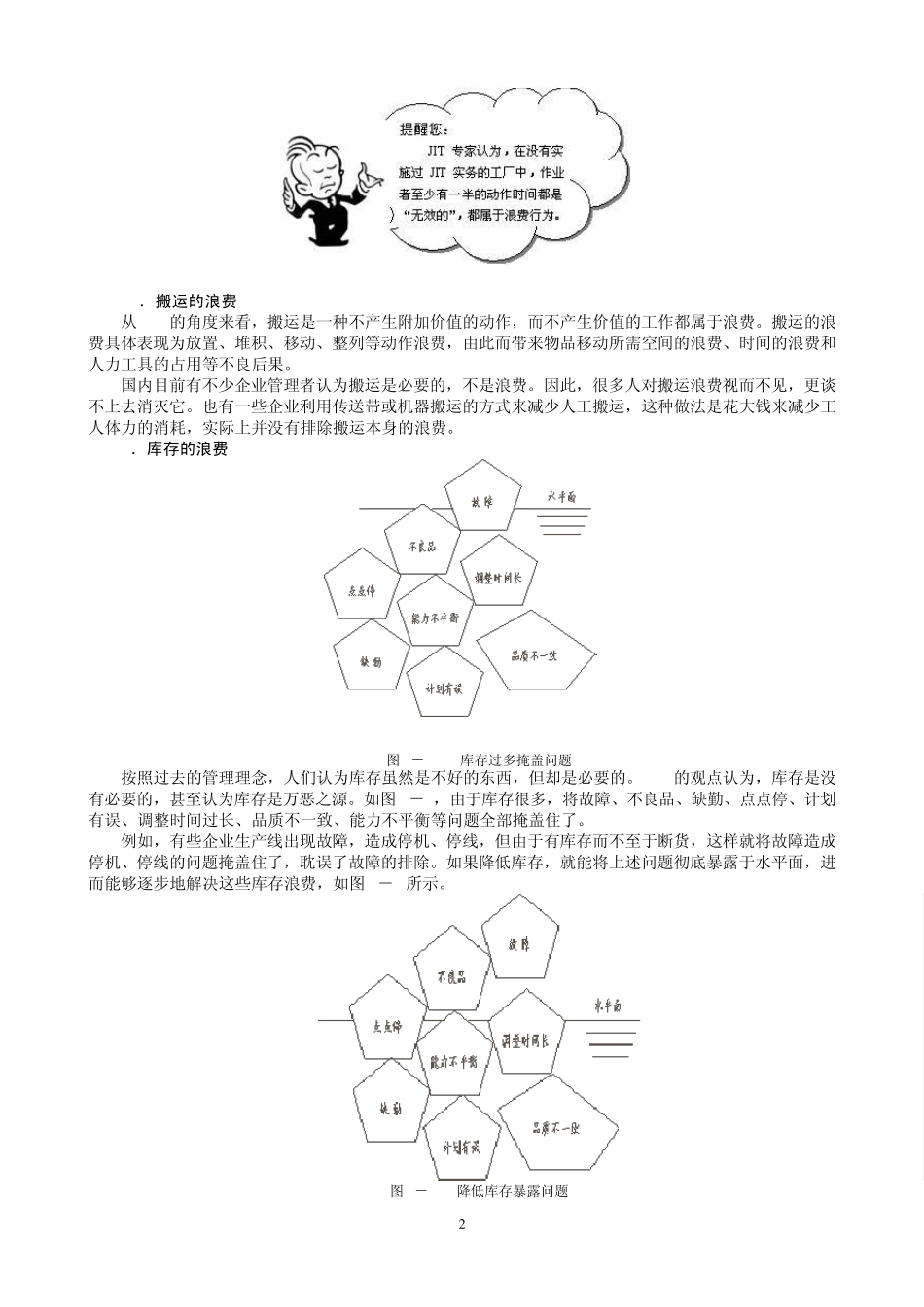 推行JIT的必要性_第2页