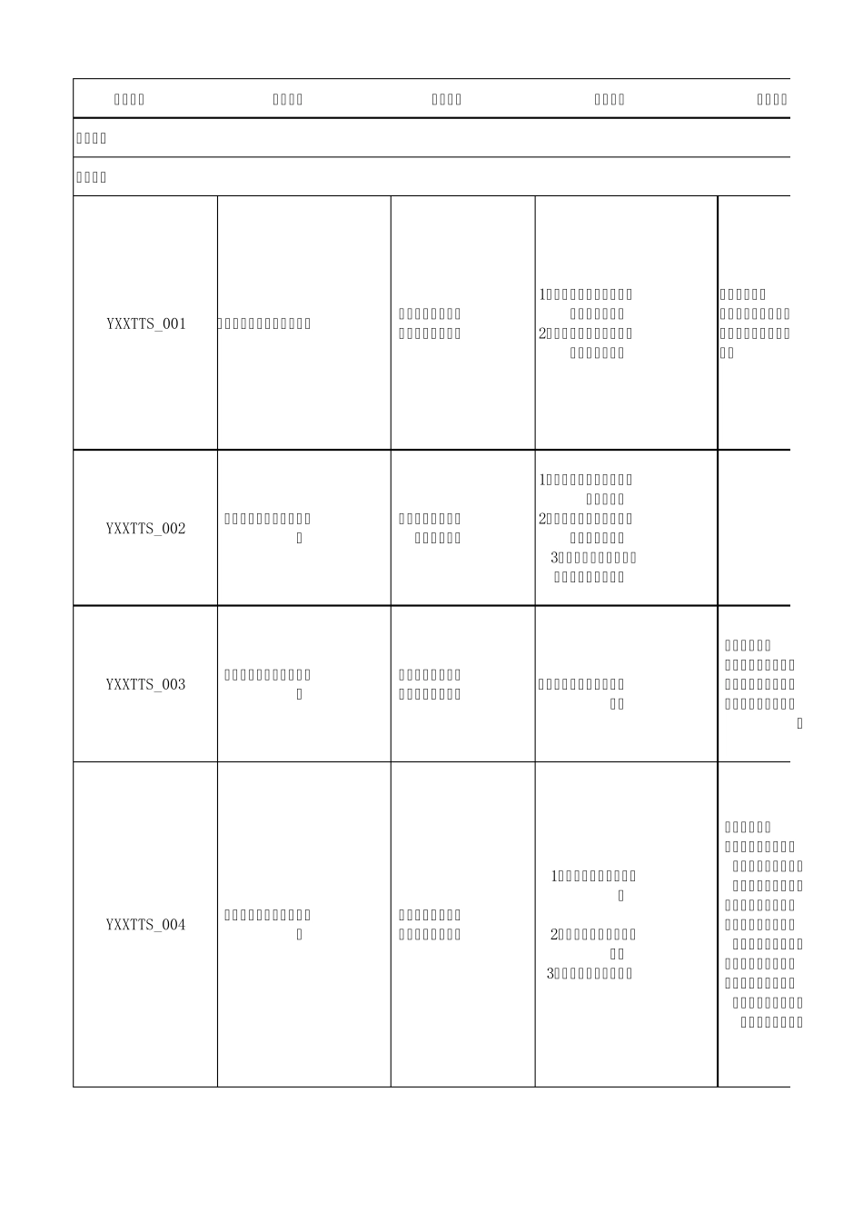 推送消息测试用例_第1页