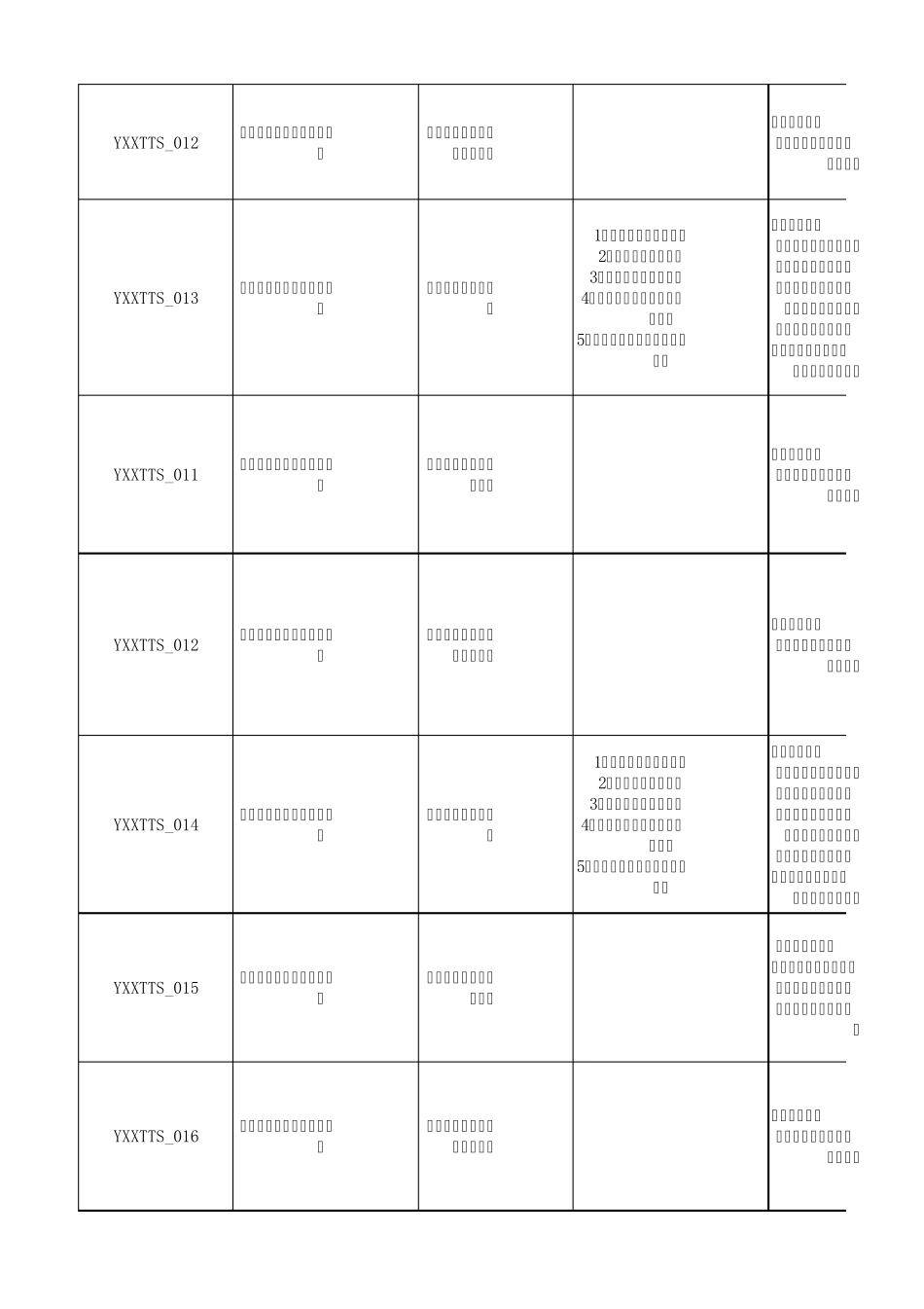 推送消息测试用例_第3页
