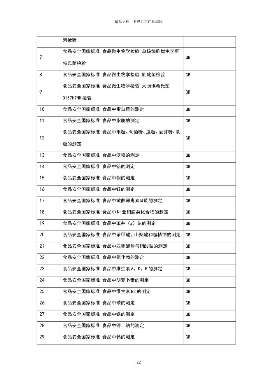 标准查新核查报告_第2页