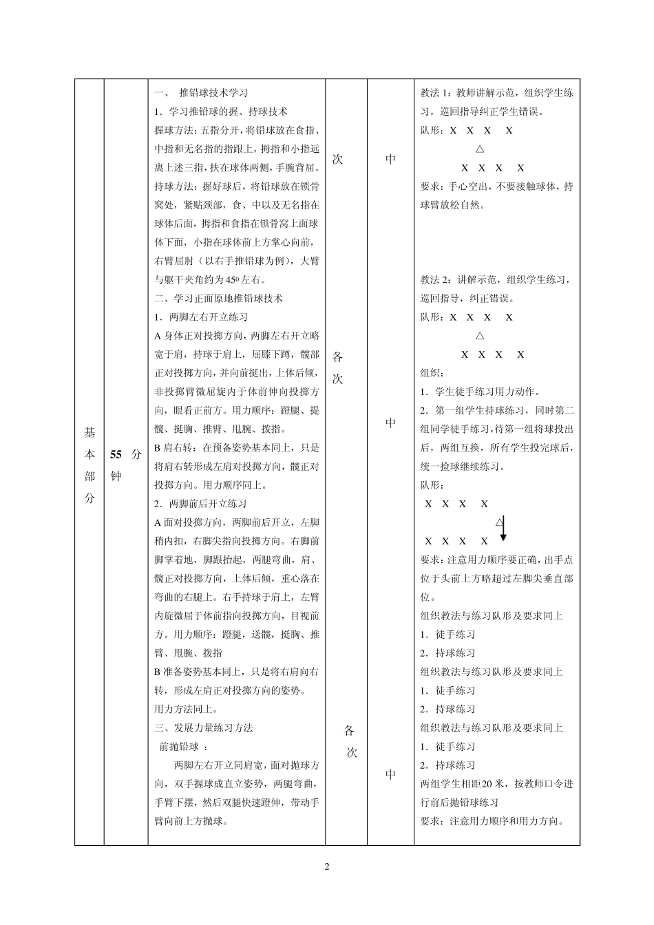 推铅球教案6_第2页