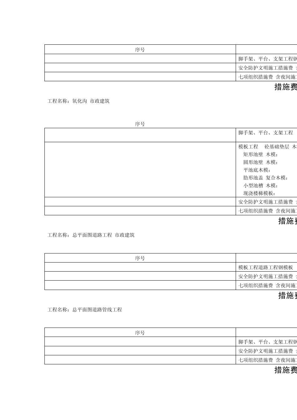 措施费项目清单_第2页