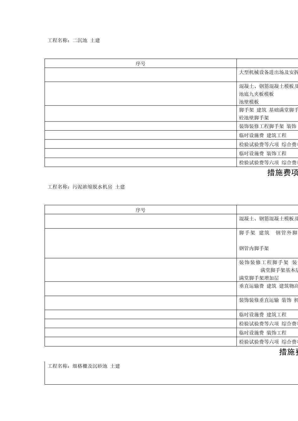 措施费项目清单_第3页
