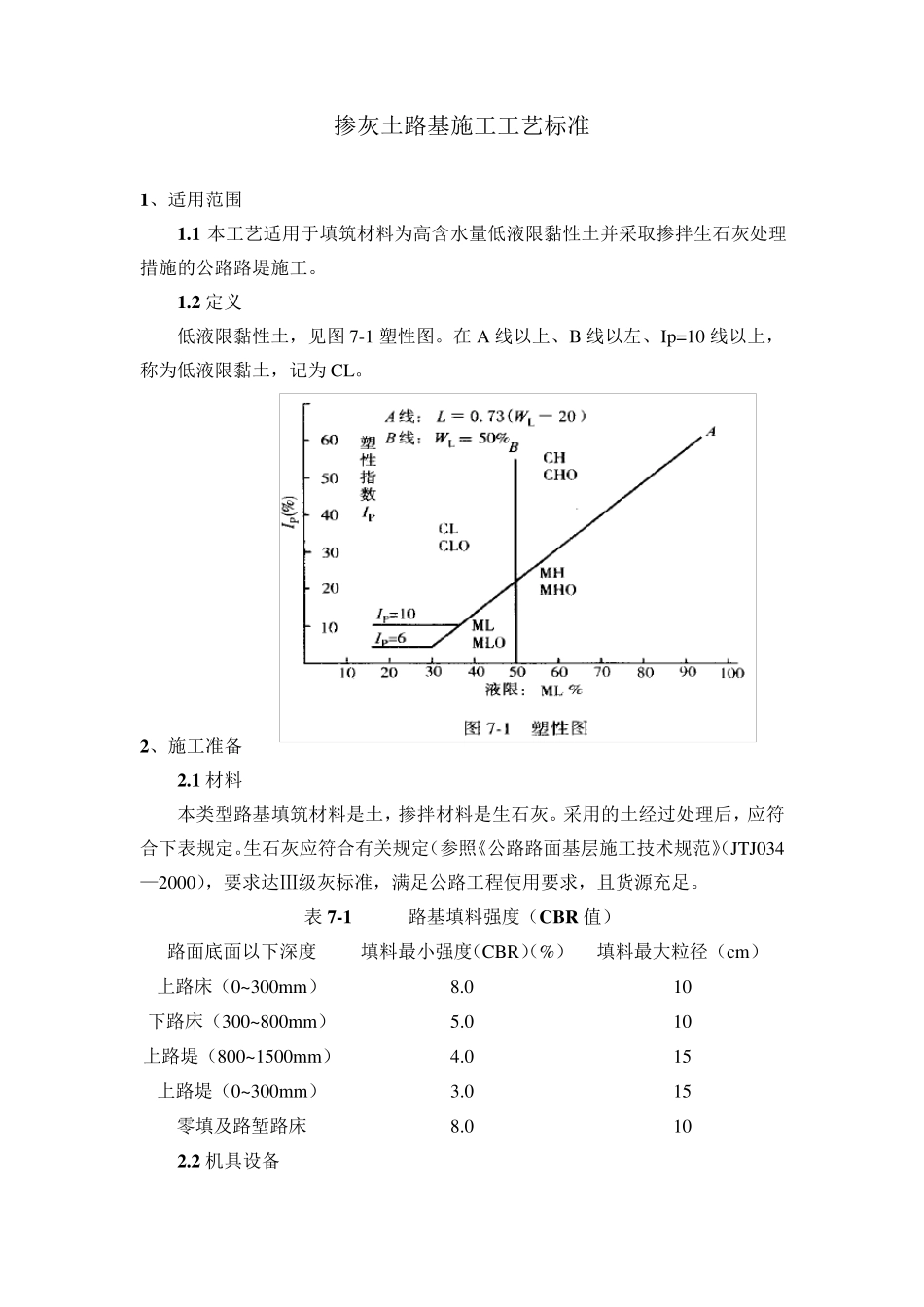 掺灰土路基施工工艺标准_第1页