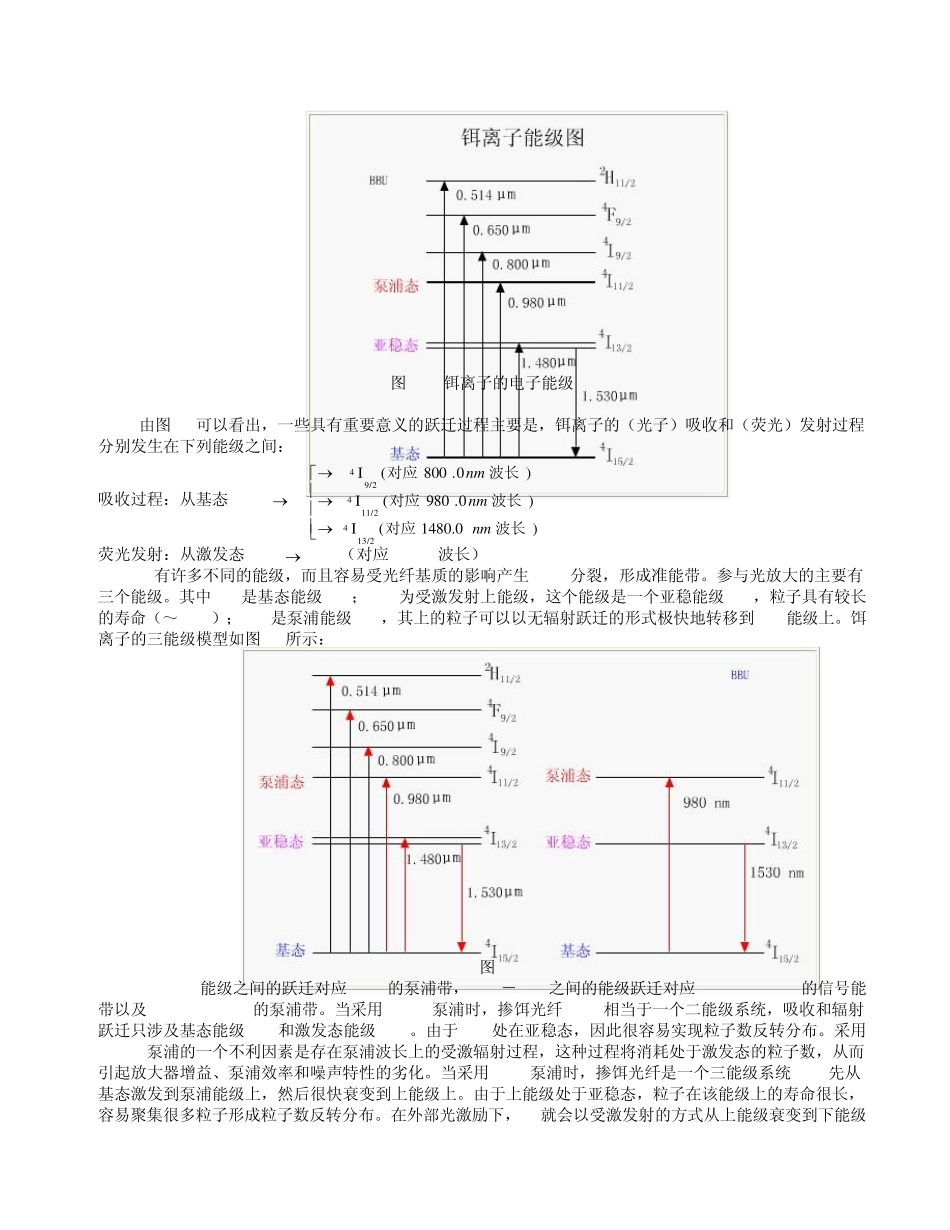 掺饵光纤放大器_第2页