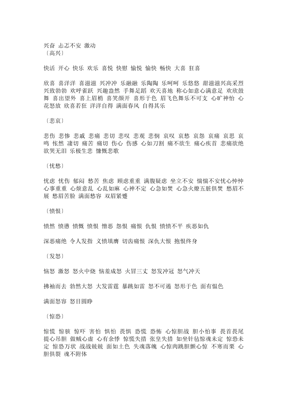 描写人心情的词语及成语2_第2页