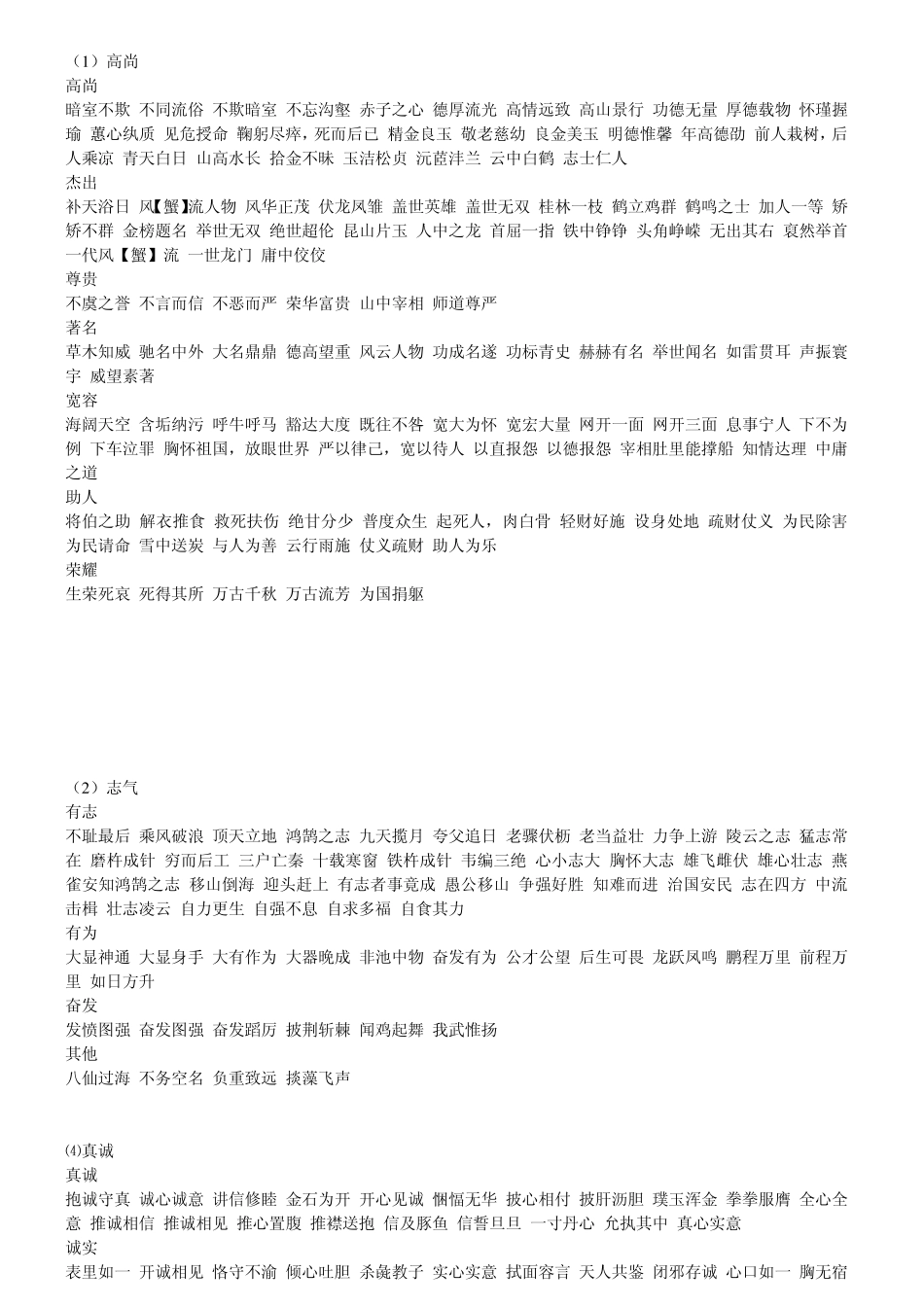 描写人物品质的成语写作必备_第1页