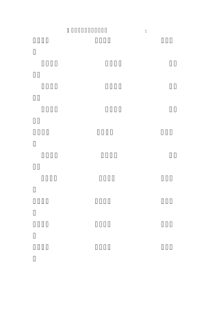 描写人物外貌、神态、动作、语言的四字词语
