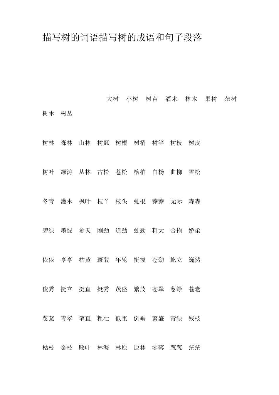 描写树的词语描写树的成语和句子段落_第1页