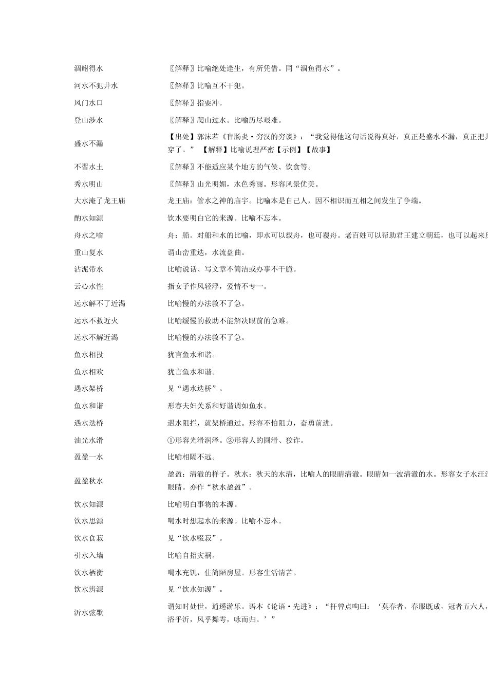 描写水的成语_第2页