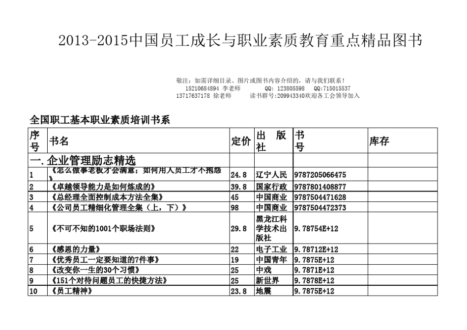 提供给工会.职工书屋建设最新书单_第1页