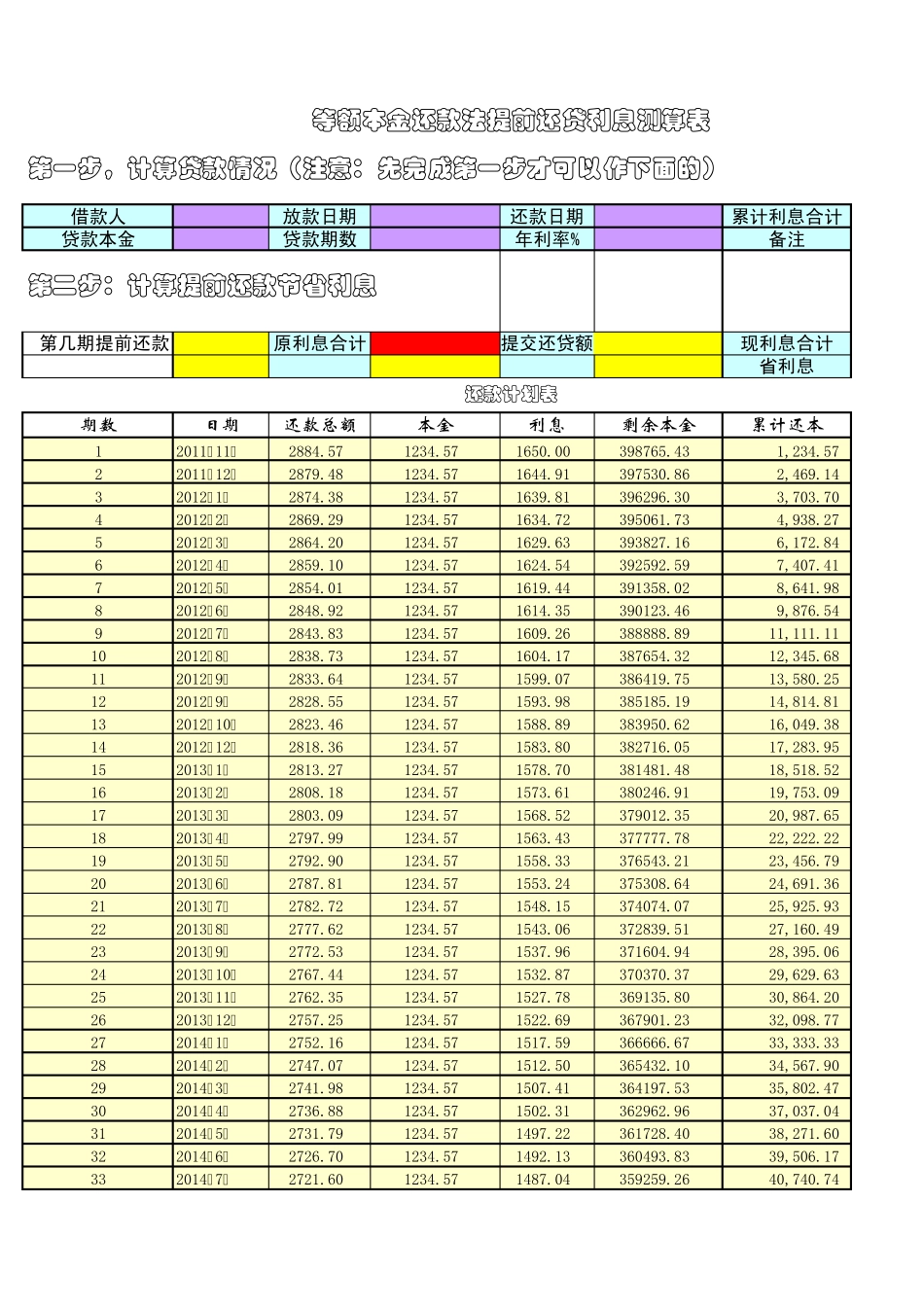 提前还贷节省利息计算表等额本金还款法_第1页